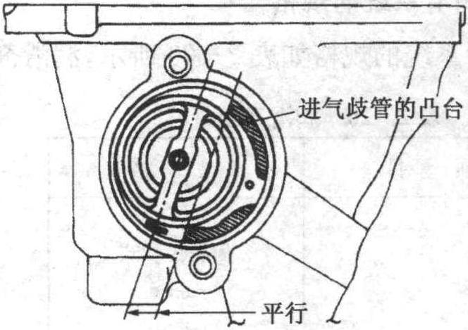 七、4G64型發(fā)動機冷卻系統(tǒng)的維修